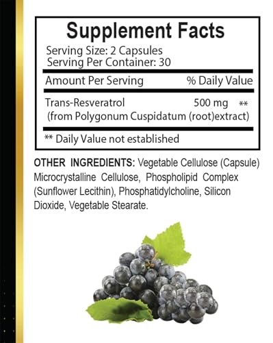 Suplemento natural anti fatiga con resveratrol y polifenoles