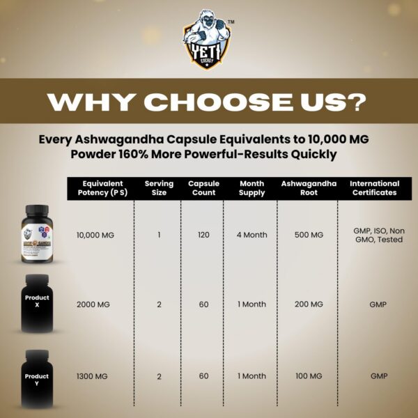 suplemento-natural-ashwagandha-polvo-roots-yetienergy