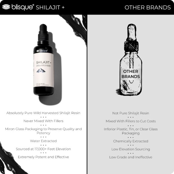 Version 1.0.0 Suplemento natural Blisque con ácido fúlvico y minerales del Himalaya