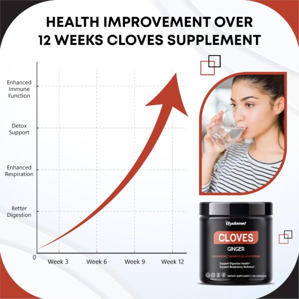 Suplemento natural para apoyar la digestión y salud respiratoria 150 cápsulas