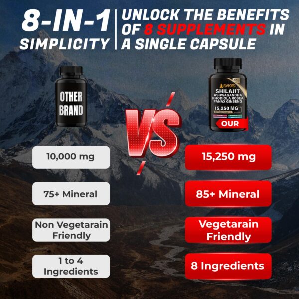 Suplemento natural Elvpotec con hongos cordyceps y otros