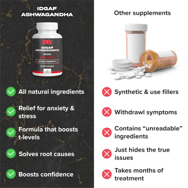 Suplemento natural para estrés calmante CLASS ONE Ashwagandha