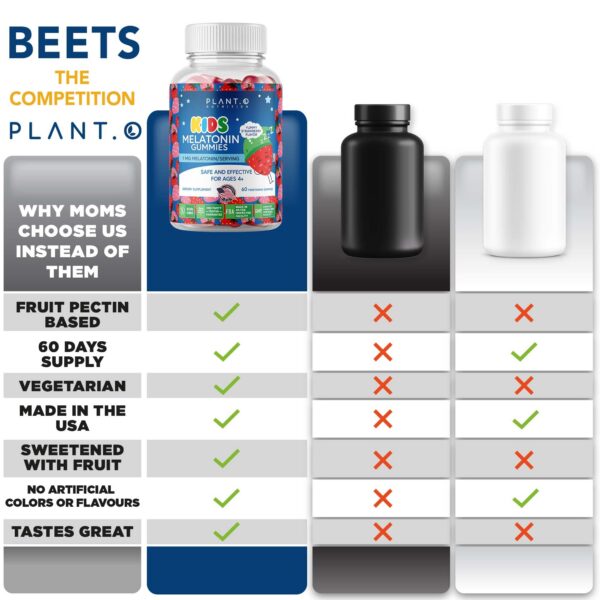 Suplemento natural melatonina para niños Plant.O Nutrición