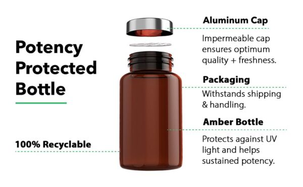 Version 1.0.0 producto Vitamin Bounty Forskolin 60 cápsulas control de peso