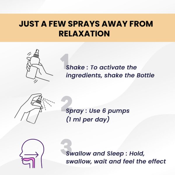 Suplemento natural spray para dormir Moon + Mercury