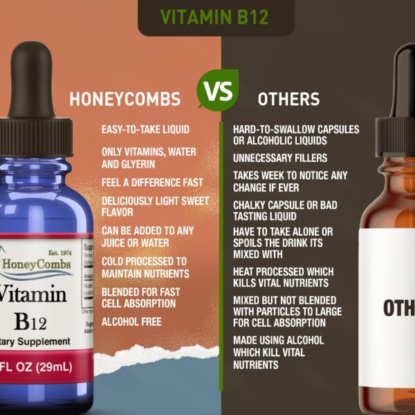 Version 1.0.0 Suplemento natural vitamina b12 líquido honeycombs