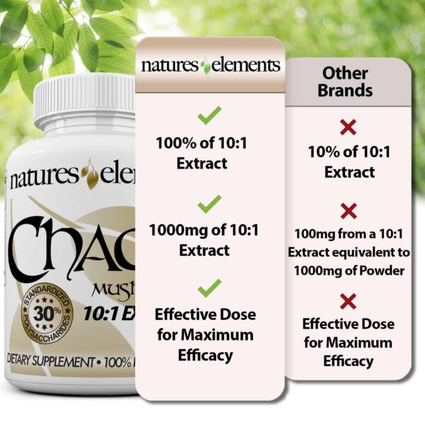 Suplemento Natures Elements Chaga para apoyo inmunológico y antioxidante