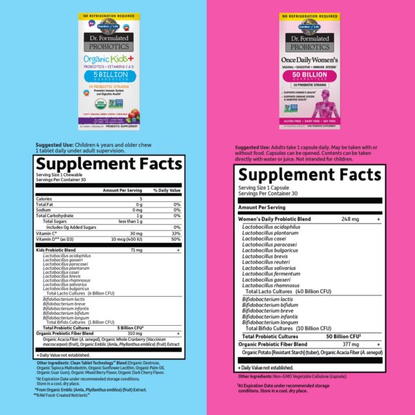 Version 1.0.0 Suplemento para niños y mujeres apoya sistema inmunológico