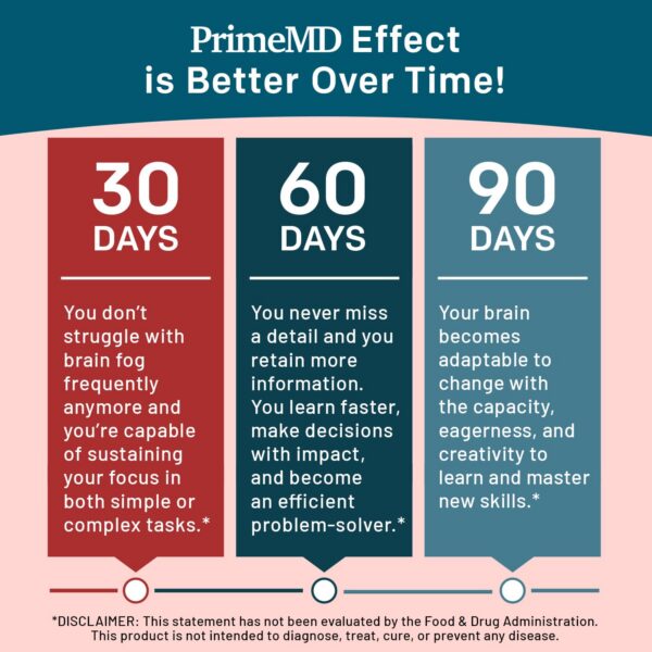 Suplemento nootrópico Lions Mane con ingredientes naturales