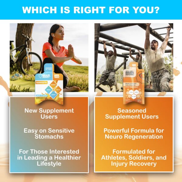 Suplemento nootrópico natural Cover Three Brain Assist con ingredientes clave