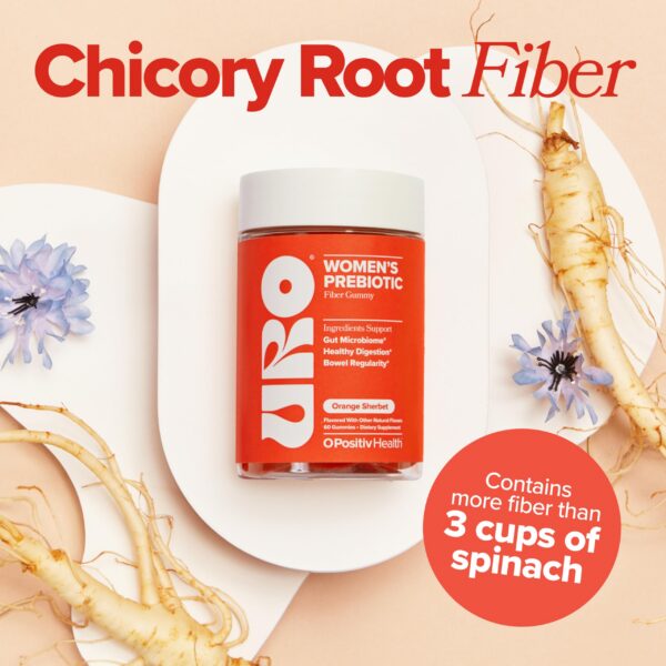 Version 1.0.0 Suplemento O Positiv URO en gomitas para adultos