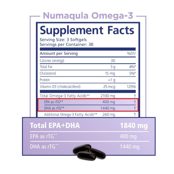 Suplemento Omega-3 PRN recomendado por oftalmólogos