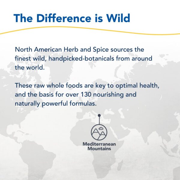 Suplemento orégano salvaje Oreganol P73 sin OMG