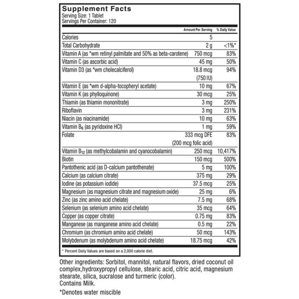 Suplemento para pacientes post cirugía bariátrica con citrato de calcio