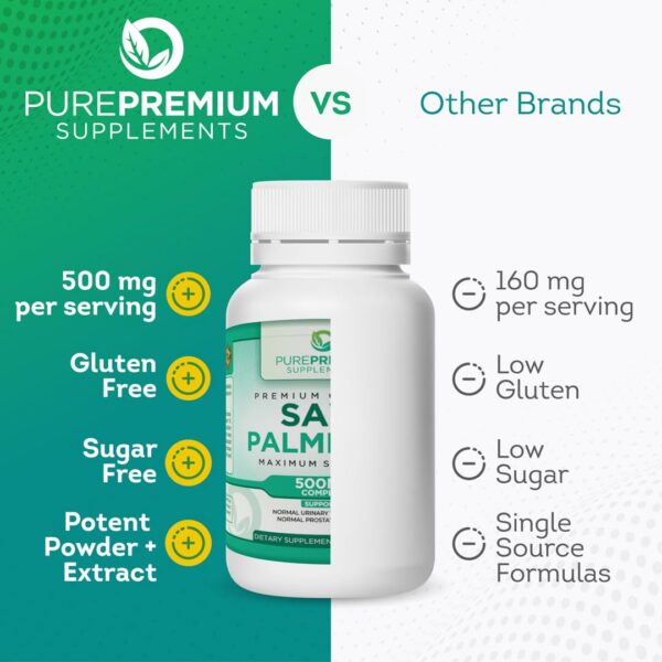 Suplemento premium Saw Palmetto para cuidado del cabello