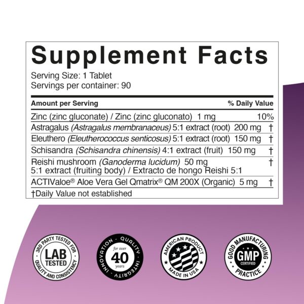 Version 1.0.0 Suplemento premium para sistema inmunológico fabricado en EE.UU.