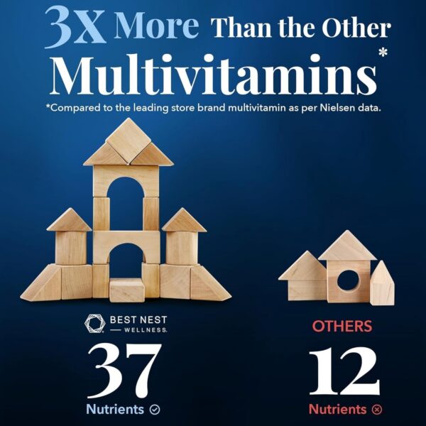 Suplemento prenatal con metilfolato y probióticos Best Nest