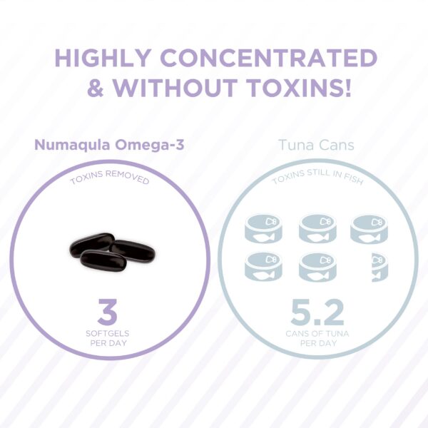 Suplemento PRN Omega-3 para salud cardiovascular y ocular