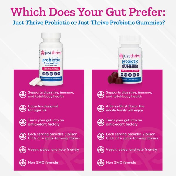 Version 1.0.0 Suplemento probiótico bajo en azúcar Just Thrive gomitas