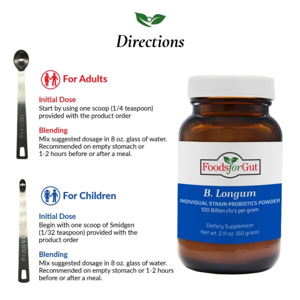 Version 1.0.0 Suplemento probiótico para salud y bienestar intestinal