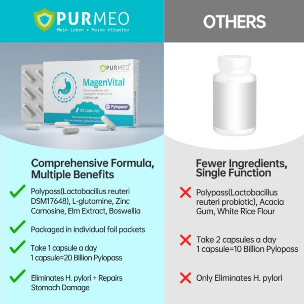 Suplemento Purmeo para alivio gastritis y reflujo ácido