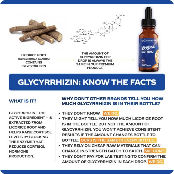 Suplemento raíz regaliz para salud hormonal BioMatrix