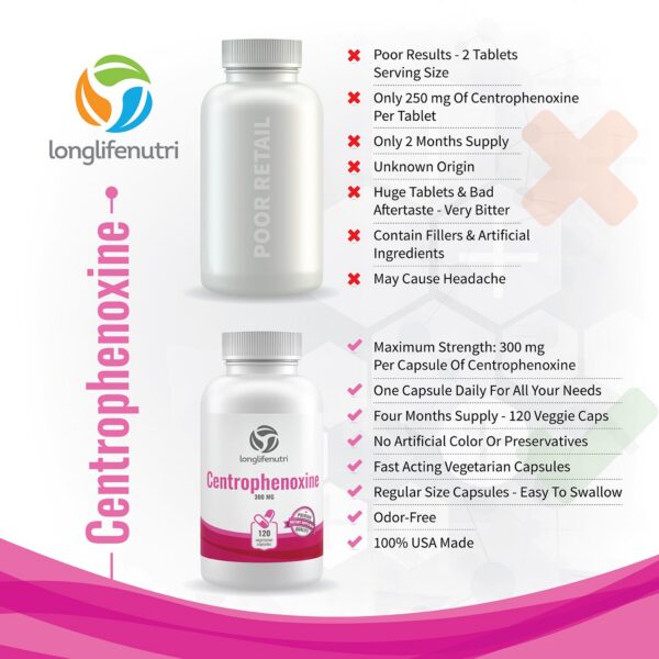 Version 1.0.0 Suplemento para salud cognitiva