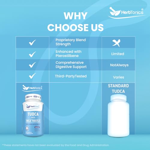 Suplemento para salud digestiva Herbtonics TUDCA