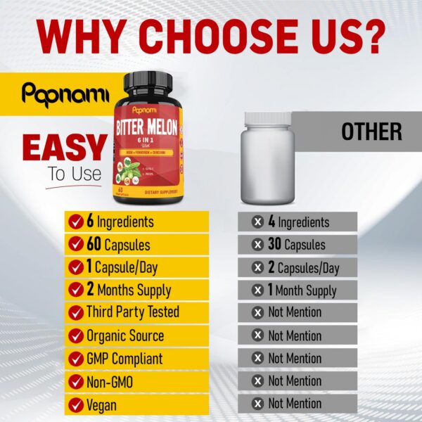 Suplemento saludable con cúrcuma, ajo y papaya Papnami