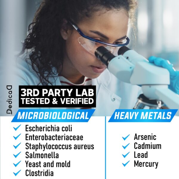 Version 1.0.0 Suplemento saludable DEDICAD visión y corazón 150 conteo