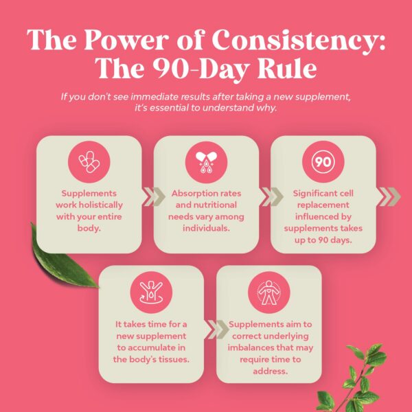 Suplemento Saw Palmetto para cabello saludable en mujeres