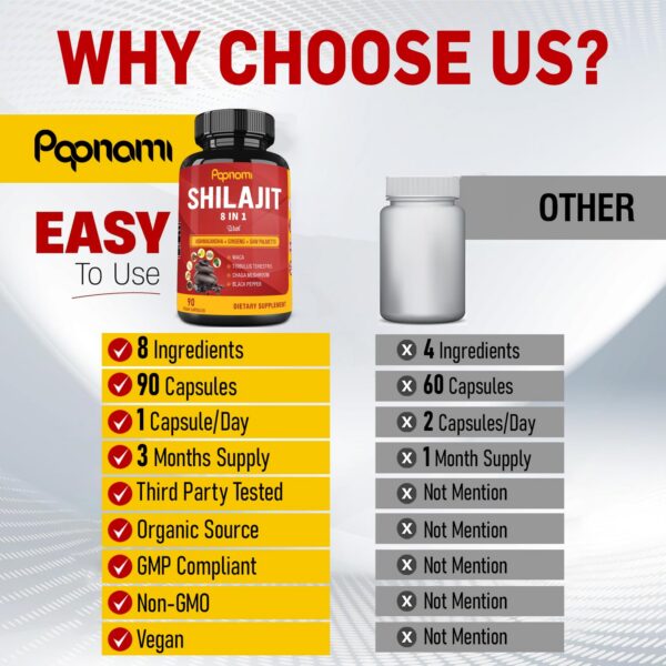 Version 1.0.0 Suplemento con Shilajit y hierbas para bienestar general