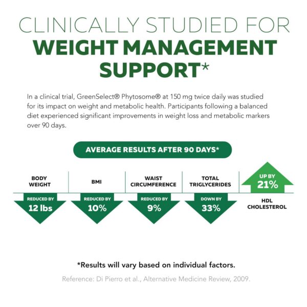 Suplemento SoActive con extracto té verde para metabolismo