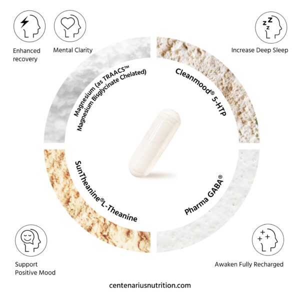 Suplemento para sueño y estado de ánimo Centenarius Nutrition