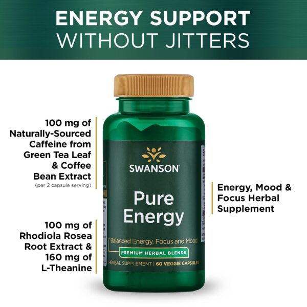 Version 1.0.0 Suplemento Swanson para manejo de estrés y concentración