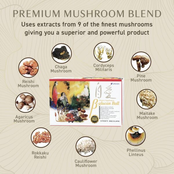 Suplemento Umeken beta glucano caja lateral