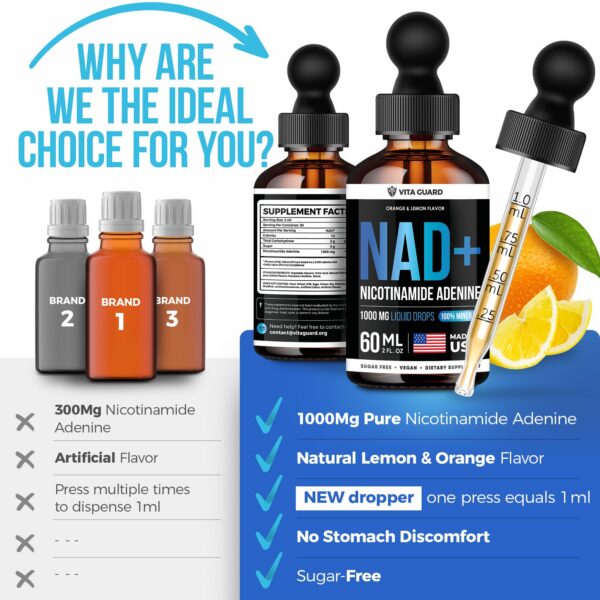Suplemento Vita Guard Pure NAD+ para energía y salud celular