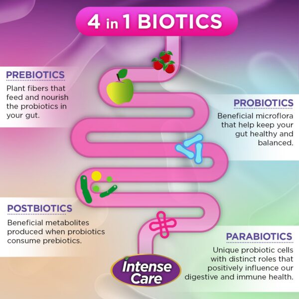 Suplemento Vital Planet para salud digestiva e inmunológica mujeres