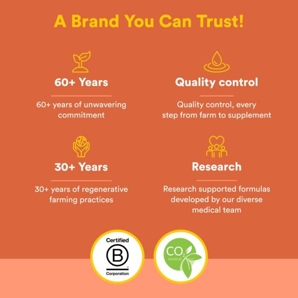 Version 1.0.0 Suplemento vitamínico con beta-caroteno de origen vegetal