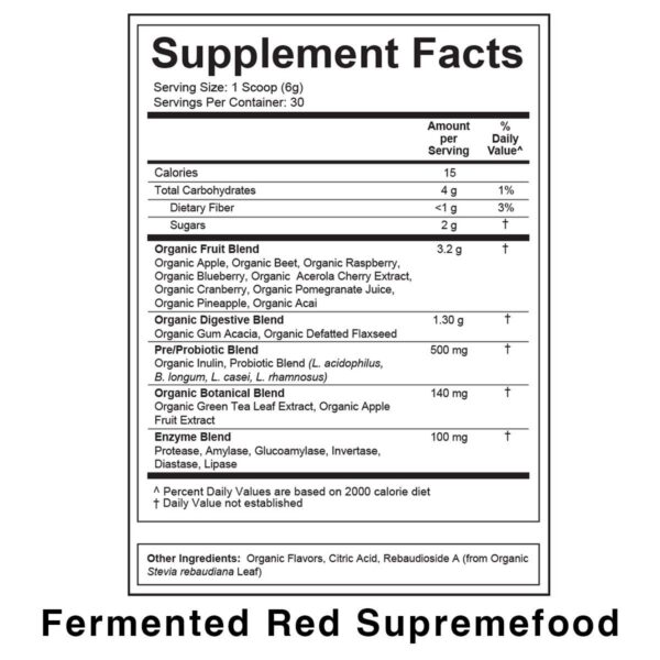 Version 1.0.0 Suplementos detox para función inmune y hepática con nutrientes