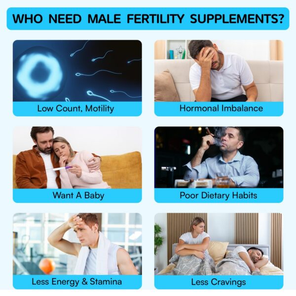 Suplementos favoritos para motilidad y morfología espermática masculina