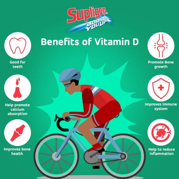 Detalle de la etiqueta con vitaminas