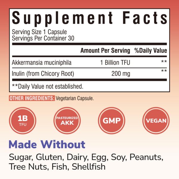 Version 1.0.0 Supplement facts panel close-up