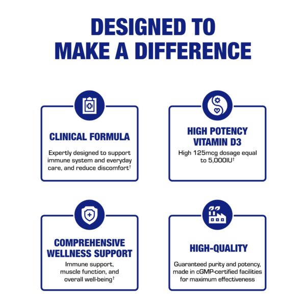 Supplement vitamin d3 5000 IU tablets for bone support