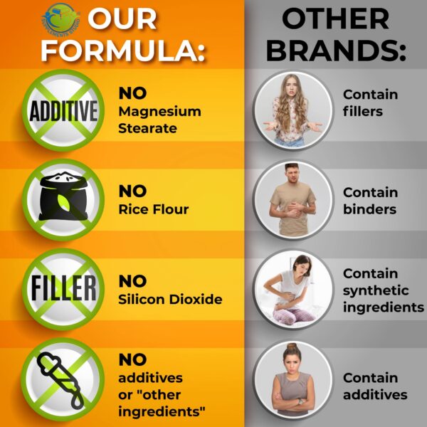 Notas de variación de color en cápsulas