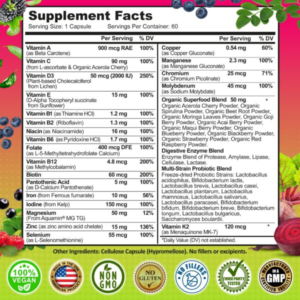 Version 1.0.0 Detalle del logotipo de SUPPLEMENTS STUDIO