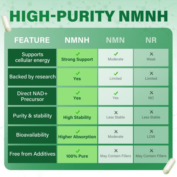 Certificados de análisis de terceros