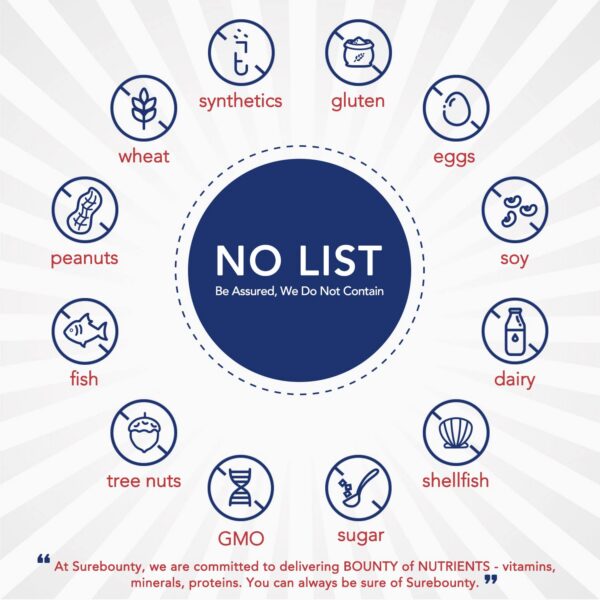 Surebounty probiotic producto probado sin alérgenos ingredientes artificiales