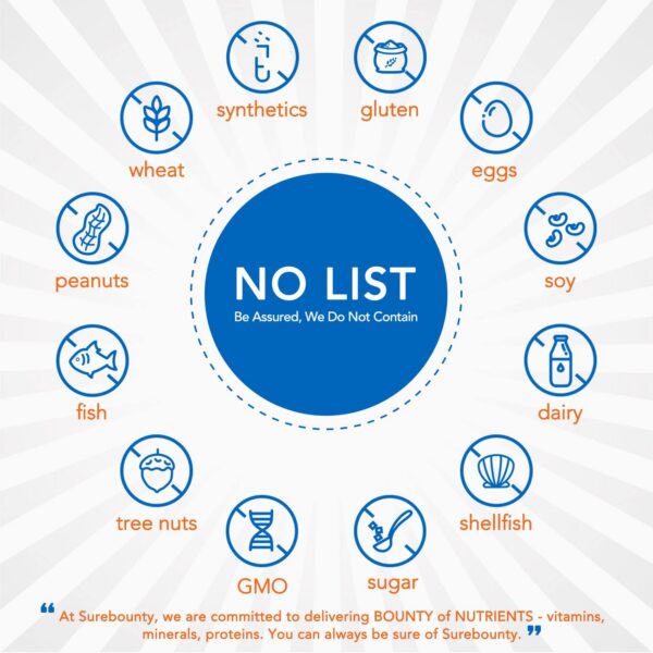 Version 1.0.0 Surebounty probióticos ingredientes naturales