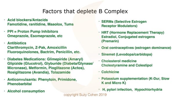 Suzy Cohen suplemento Mito B Complex frasco imagen completa